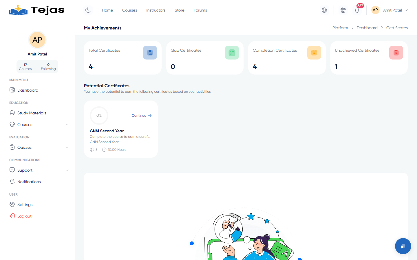 My achievements page